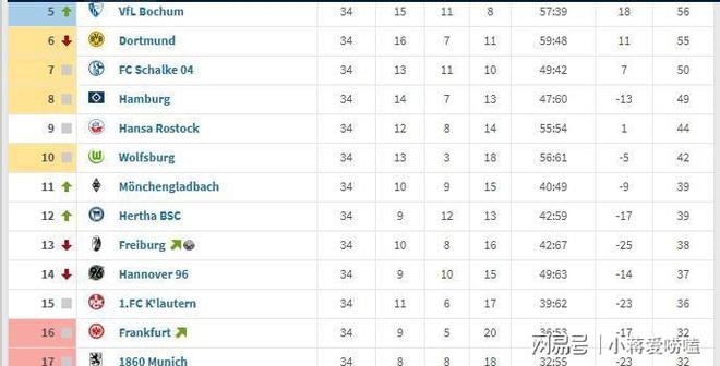 开云入口-转会期德国杯传出新动向，法兰克福手感冰凉，管理层表态——底气十足，数据趋势出现新变化的简单介绍