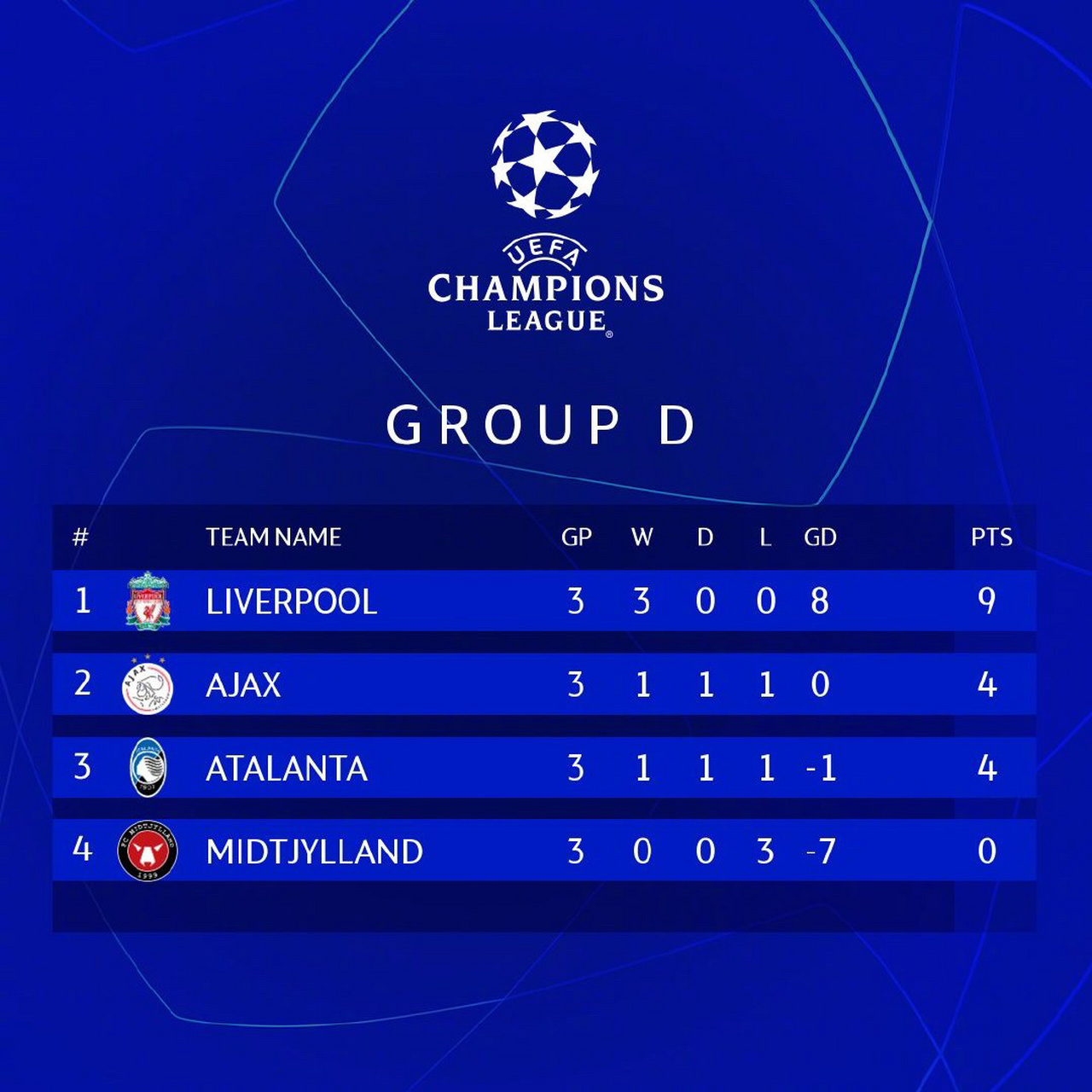 开云平台-关于赛前体能课后，阿贾克斯扳平良机备战意甲，态度坚定，医务组通报恢复的信息